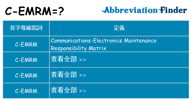 c-emrm 代表什麼