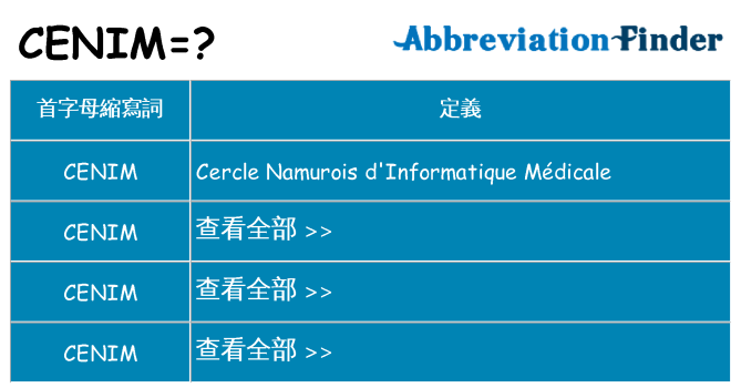 cenim 代表什麼