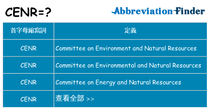 cenr 代表什麼