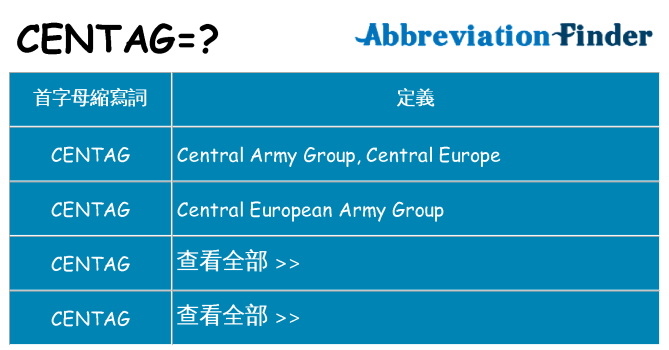 centag 代表什麼