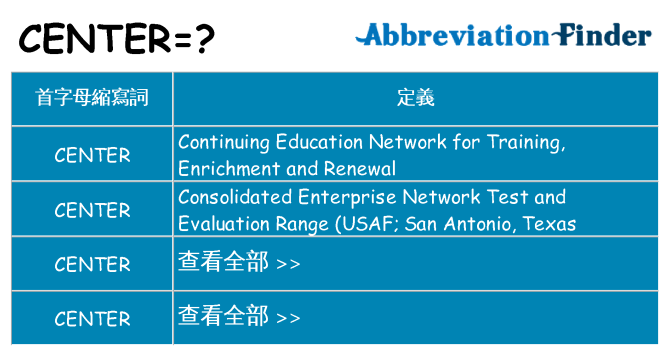 center 代表什麼
