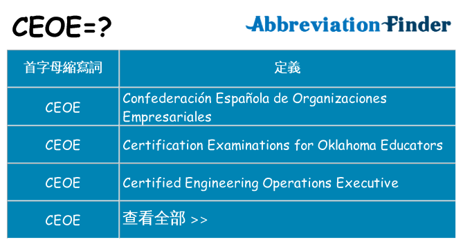 ceoe 代表什麼