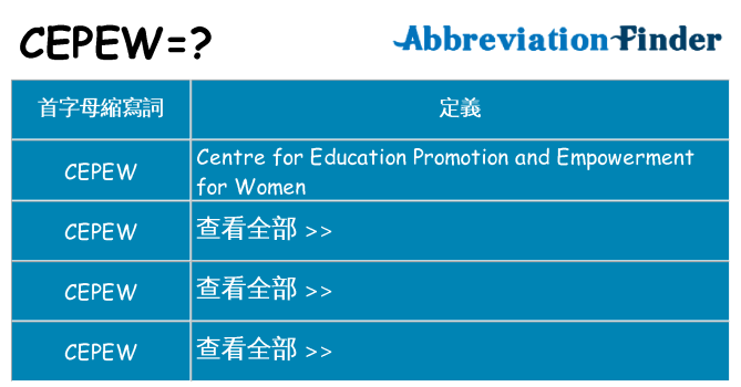 cepew 代表什麼
