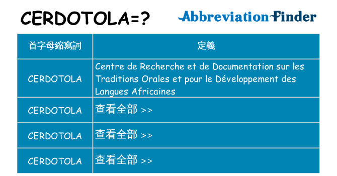 cerdotola 代表什麼
