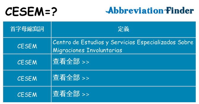 cesem 代表什麼