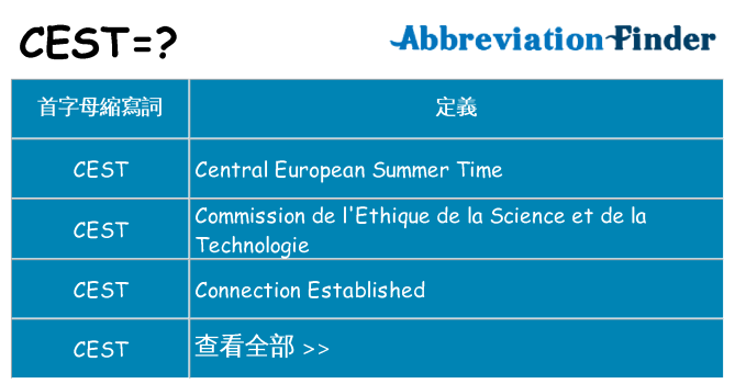 cest 代表什麼