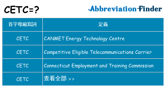 cetc 代表什麼
