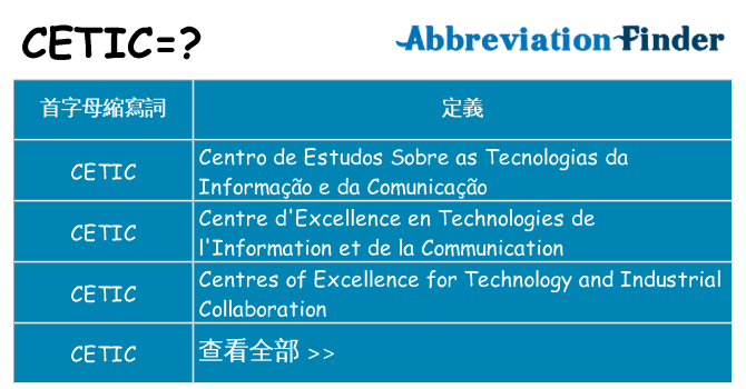 cetic 代表什麼