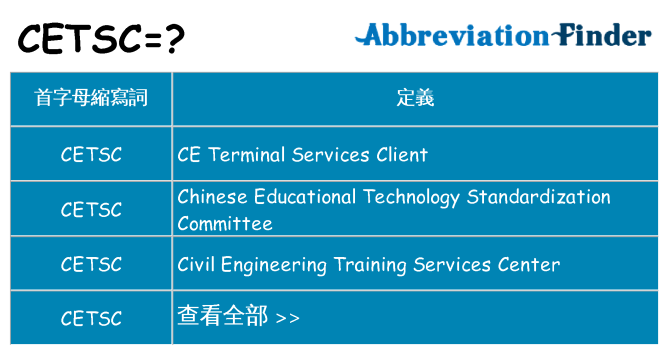 cetsc 代表什麼