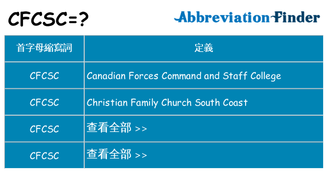 cfcsc 代表什麼