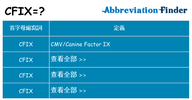 cfix 代表什麼