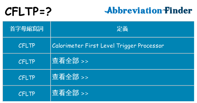 cfltp 代表什麼