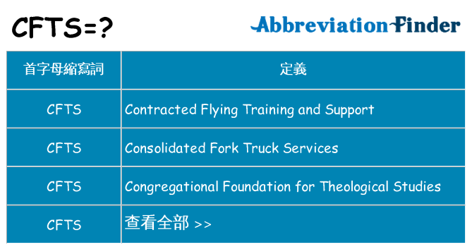 cfts 代表什麼