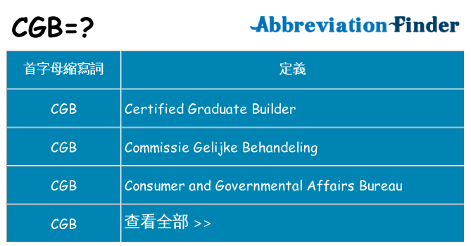 cgb 代表什麼