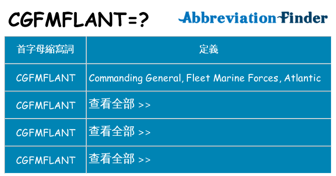 cgfmflant 代表什麼