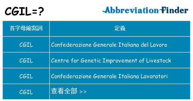 cgil 代表什麼