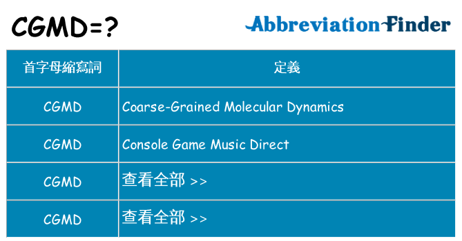 cgmd 代表什麼