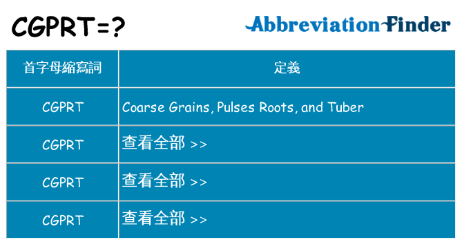 cgprt 代表什麼