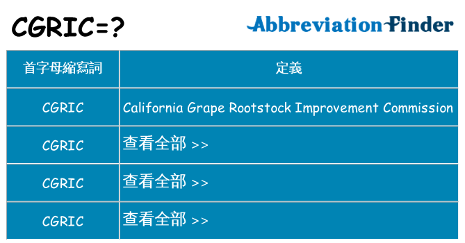 cgric 代表什麼