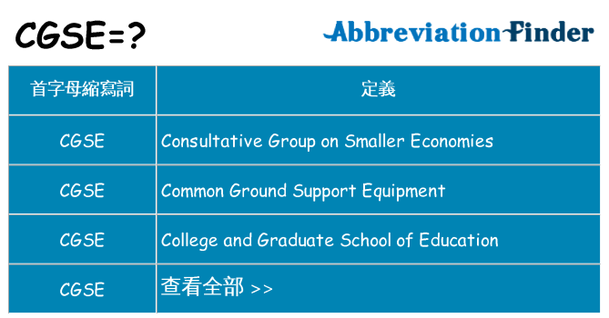 cgse 代表什麼