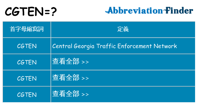 cgten 代表什麼