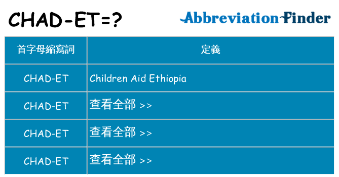 chad-et 代表什麼