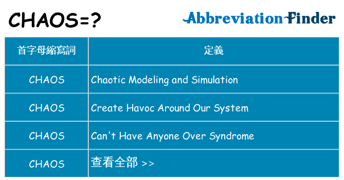 chaos 代表什麼
