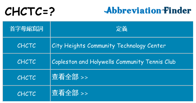 chctc 代表什麼