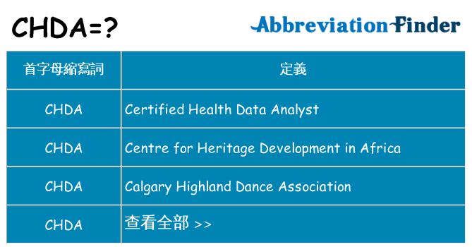 chda 代表什麼