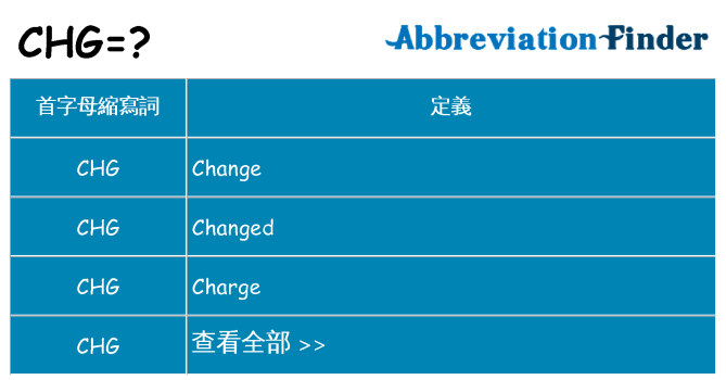 chg 代表什麼
