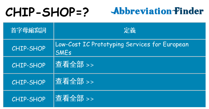 chip-shop 代表什麼