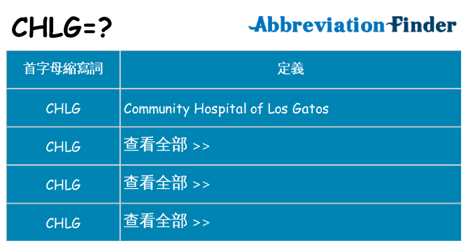 chlg 代表什麼