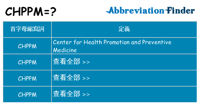 chppm 代表什麼