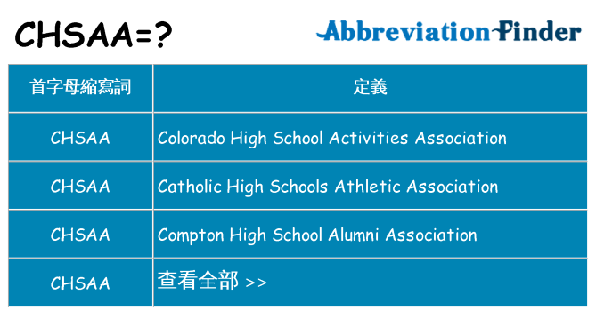 chsaa 代表什麼