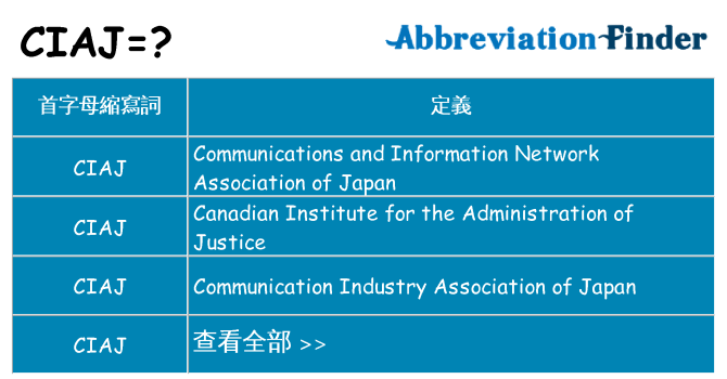 ciaj 代表什麼