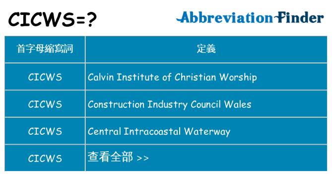 cicws 代表什麼