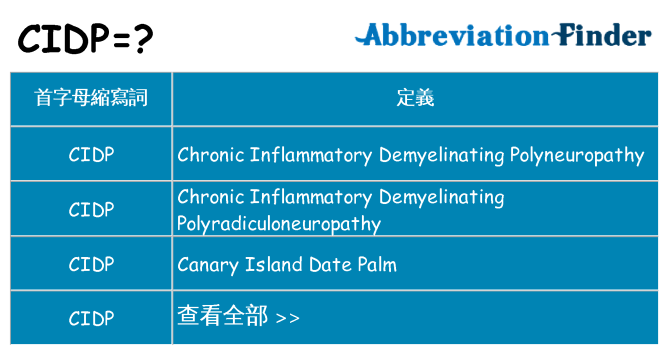 cidp 代表什麼