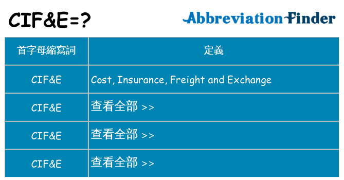 cife 代表什麼