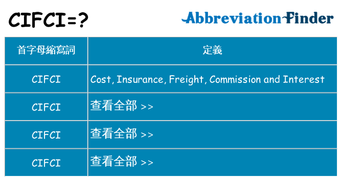 cifci 代表什麼