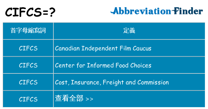 cifcs 代表什麼