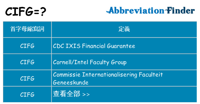 cifg 代表什麼