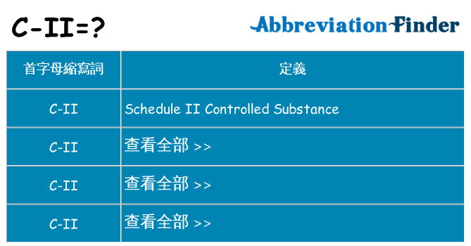 c-ii 代表什麼