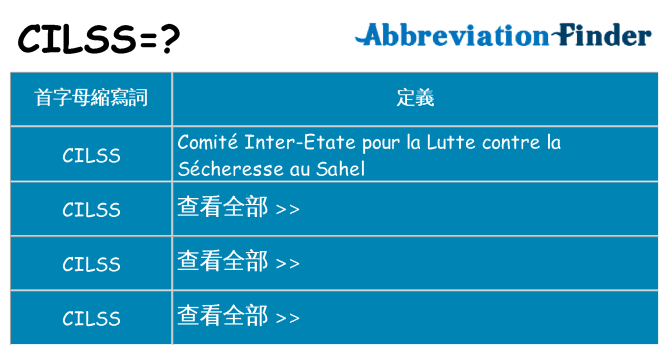 cilss 代表什麼