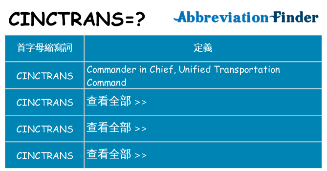 cinctrans 代表什麼