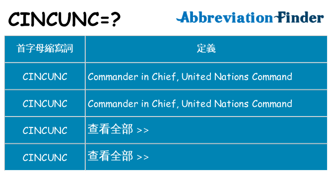 cincunc 代表什麼