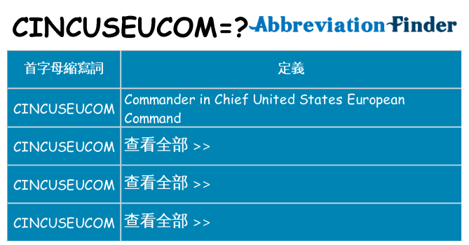 cincuseucom 代表什麼