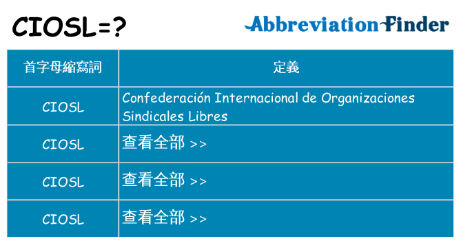 ciosl 代表什麼