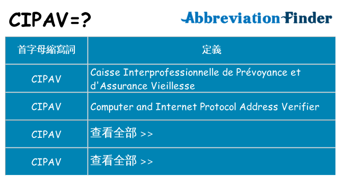 cipav 代表什麼
