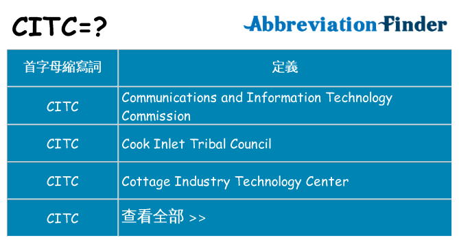 citc 代表什麼
