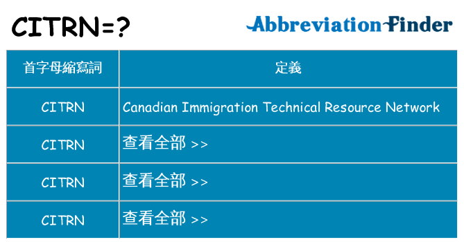 citrn 代表什麼
